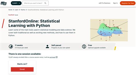 9 Free Stanford AI Courses | Datadance