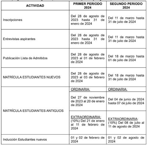 Calendario Académico para los periodos 2024 1 y 2024 2