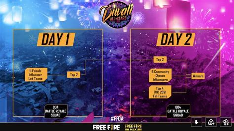 Free Fire Diwali All Stars Garena Announces A Day Event On The