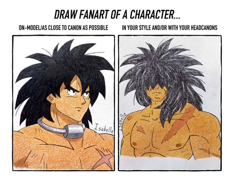 Draw Fanart Of A Character Meme: DBS Broly / Brokk by EarthRabbitDraws ...