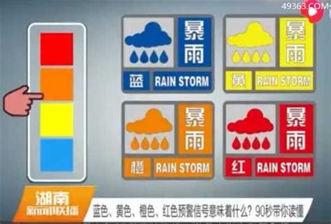 预警级别颜色：蓝色、黄色、橙色以及红色代表什么 — 未解之谜网