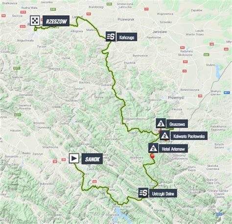 2021 Tour De Pologne 9th To 15th August Cyclingnews Forum