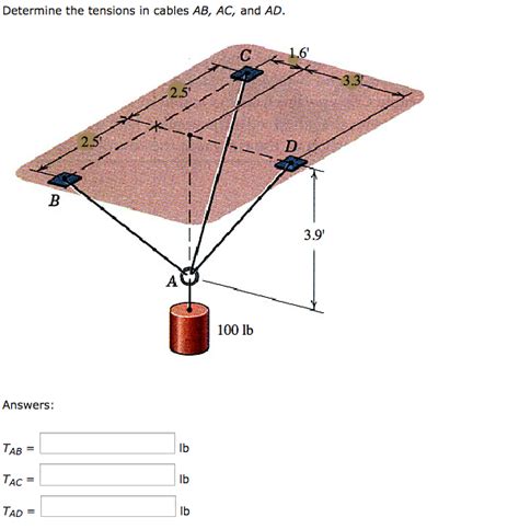 Solved Determine The Tensions In Cables Ab Ac And Ad Chegg