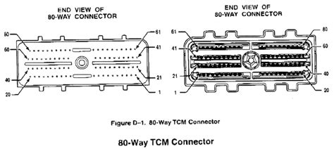 Allison Gen Wiring Diagrams