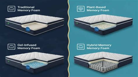 memory foam mattress     work