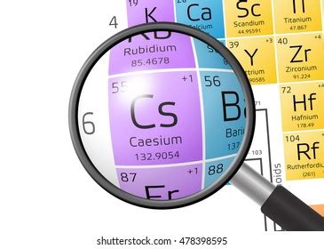 Caesium Periodic Table Elements Magnifying Glass Stock Illustration ...