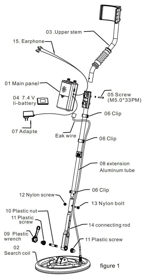 deep search metal detector / underground gold detector 3m depth ...