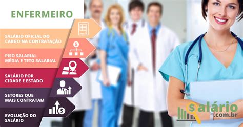 Salario De Enfermeiro No Brasil - Enfermeiro - Salário Brasil