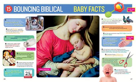 1,000 Facts About The Bible For Kids | Kathy Schiffer