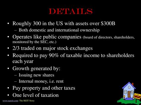 Ppt Reit S Real Estate Investment Trusts Powerpoint Presentation