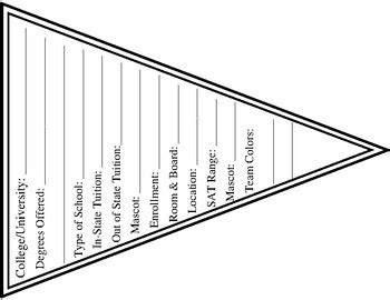 College Pennant Template 2 by Yvette Chavez | TPT