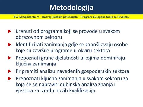 PPT IPA Komponenta IV Razvoj Ljudskih Potencijala Program