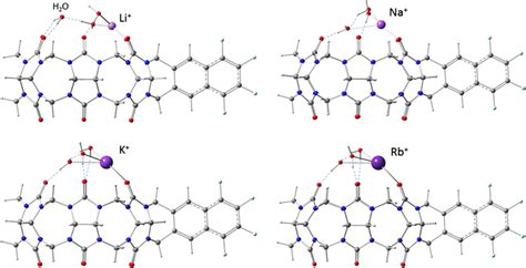 Dft Optimized Geometries Of The M⁺ Aq Cb 6 Naphthalene F4 Complexes Download Scientific