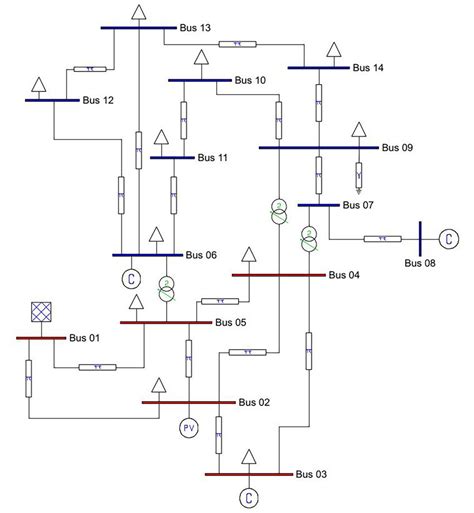 Ieee 14 Bus Systems Psat Model Download Scientific Diagram