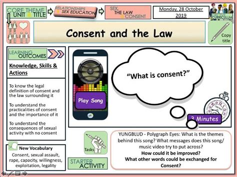 Sexual Consent And Law Pshe Teaching Resources