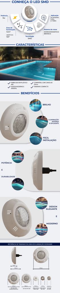 Luminária Led 9w Monocromático Branco Sodramar