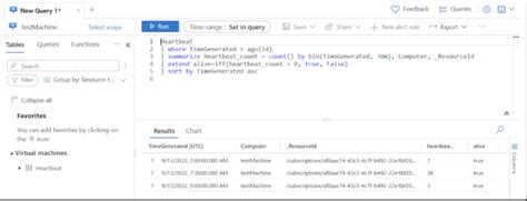 Azure Logging Guide Advanced Concepts CrowdStrike