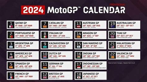 Jadwal Moto GP 2024 Siap Menyaksikan Balapan Seru