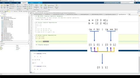 Matlab Logical Operators 22 Youtube