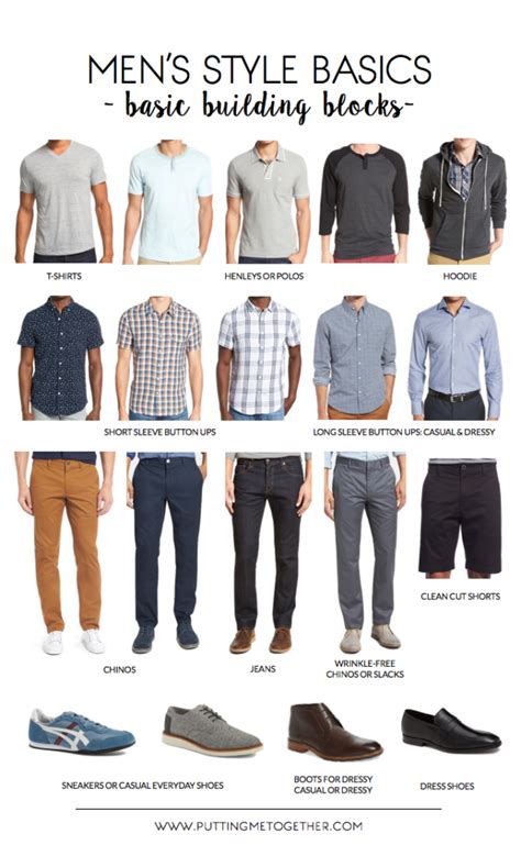 Men's Style Guide - Basic Building Blocks | Mens style guide, Men ...