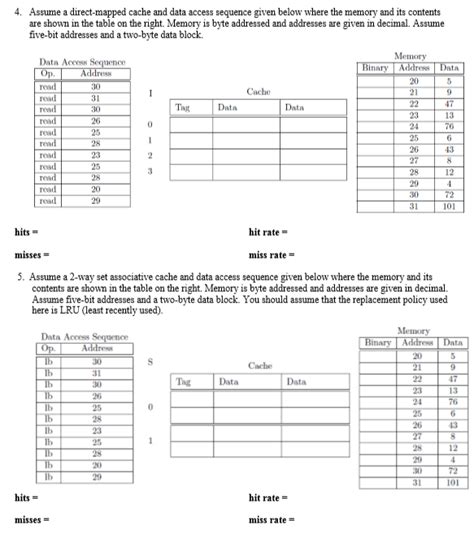 Solved 9 4 Assume A Direct Mapped Cache And Data Access Chegg