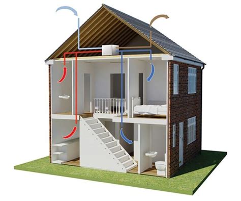 Nuaires MVHR Systems Mechanical Ventilation With Heat Recovery