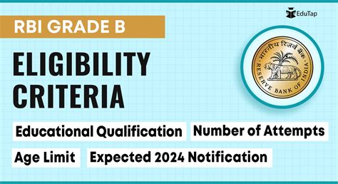 Rbi Grade B Eligibility Criteria Age Qualification And Attempts