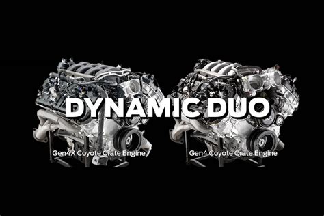 Ford Performance Unveils Tunable Gen 4 Coyote Crate Engine