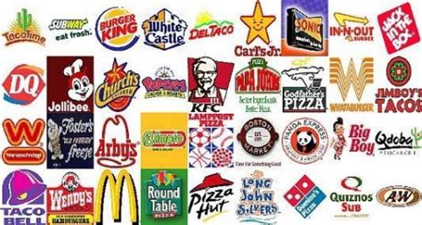 Fast Food Rankings Tier List (Community Rankings) - TierMaker