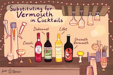 What Is Vermouth?