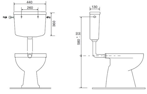 Fabbrica Reparto Pulire La Camera Da Letto Attacco Cassetta Wc Ferita