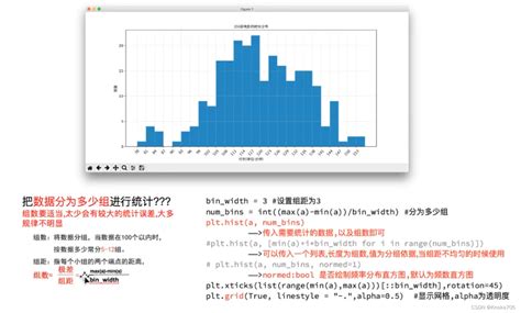 Python数据分析 Matplotlib、numpy、pandas Numpy、pandas、matplotlib在数据分析中主要起的作用 Csdn博客