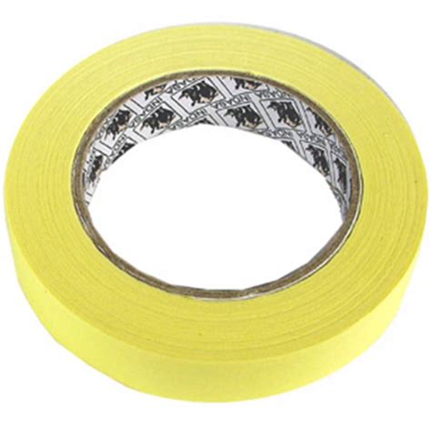 Masking Tape Rustbuster