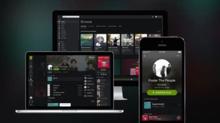 Spotify Para Ios Android Versi N Web Y De Escritorio Se Actualiza Con