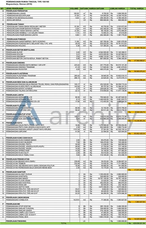 Contoh Rab Arsitektur Contoh Rab Arsitektur Contoh Perhitungan Porn