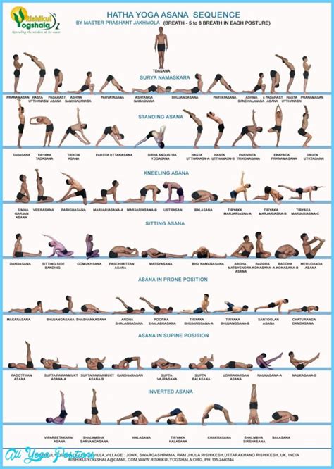 Hatha Yoga Poses Chart - AllYogaPositions.com