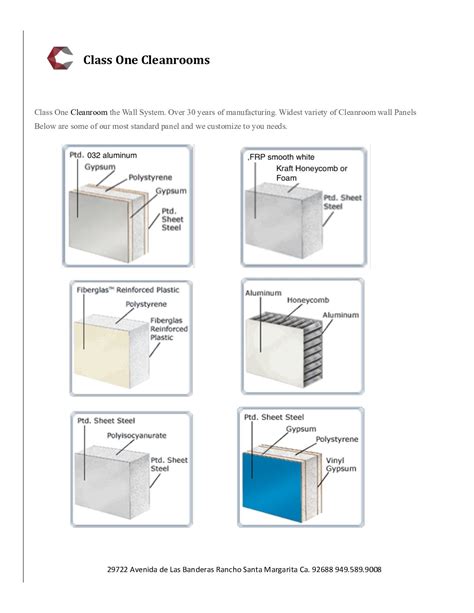 Cleanroom wall Systems