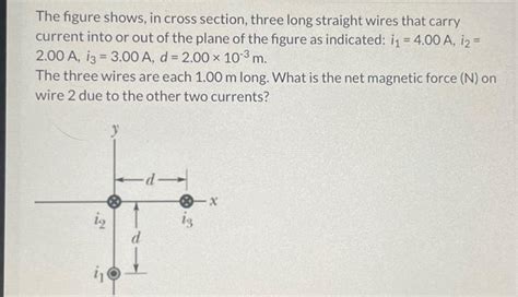 Solved The Figure Shows In Cross Section Three Long Chegg