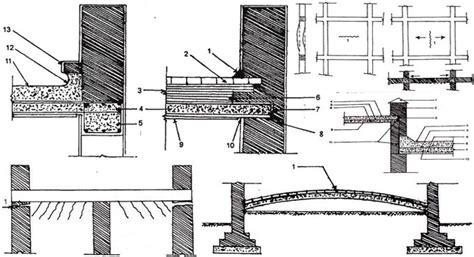 Types of Cracks in Walls | Building Engineering