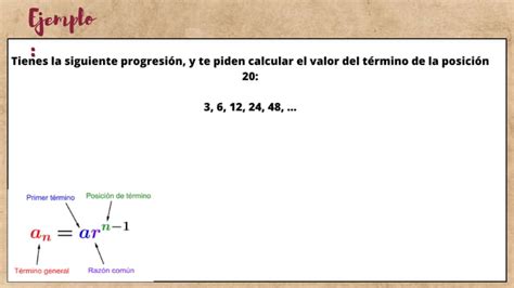 Inducción A La Matemática Sucesiones Y Progresiones Ppt