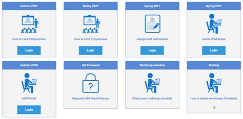 AIOU Aaghi LMS Portal Login 2024 Aaghi Aiou Edu Pk