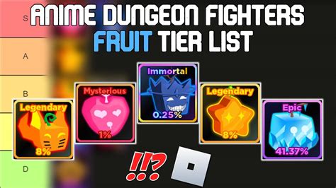 Anime Dungeon Fighters Fruit Tier List 2024 Roblox Tier Lists YouTube