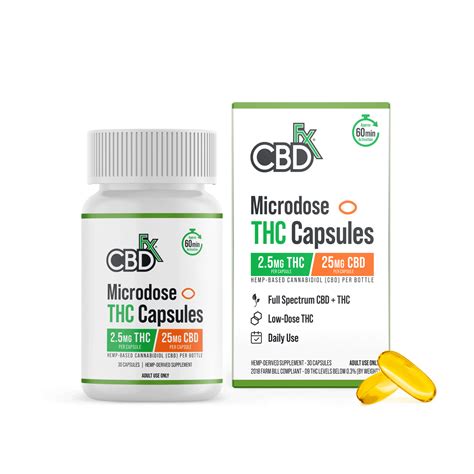 Shop Cbd By Cbdfx Tinctures Gummies And More