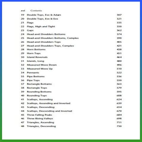 Encyclopedia Of Chart Pattern Second Edition 1035 Pip Hunters