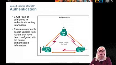 CCNA3 Chapter 7 1 EIGRP Basics YouTube