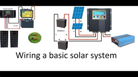 Detailed Diagram Of A Volt Solar System How To Wire Solar