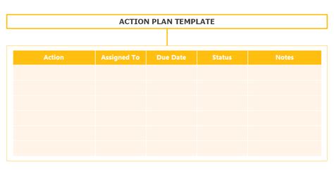 Action Plan Template Excel Free