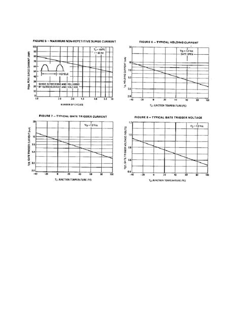 N Datasheet Pages Digitron Silicon Controlled Rectifier