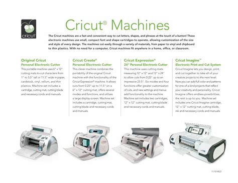 Pdf Cricut Machinescdn Closetomyheart Global Oba Docs Products