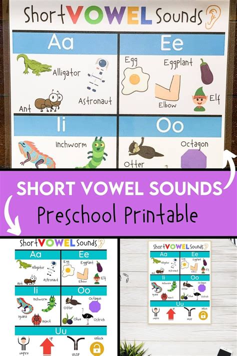 This Colorful Learning Printable Contains Short Vowel Sounds This Poster Is Great For Helping